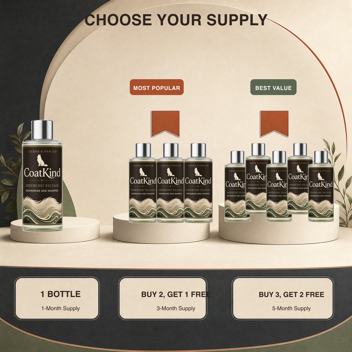 CoatKind one, three, and five bottle supply options