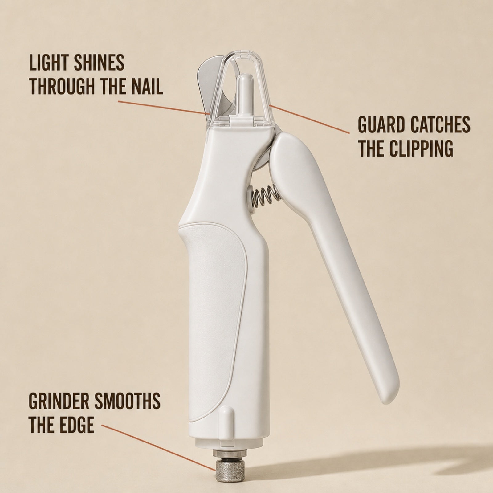 Annotated product: light shines through the nail, guard catches the clipping, grinder smooths the edge