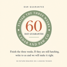 60 day money back guarantee on the three week protocol